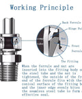 Diagram showing the working principle of 304 stainless steel compression fitting for one quarter inch tube outer diameter to one eighth inch NPT male coupler straight adapter.