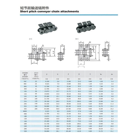 Diagram of Stainless Steel Short Pitch Plate Conveyor Drive Roller Chain 08B-1 10A-1 with A1 A2 Attachments and specifications chart