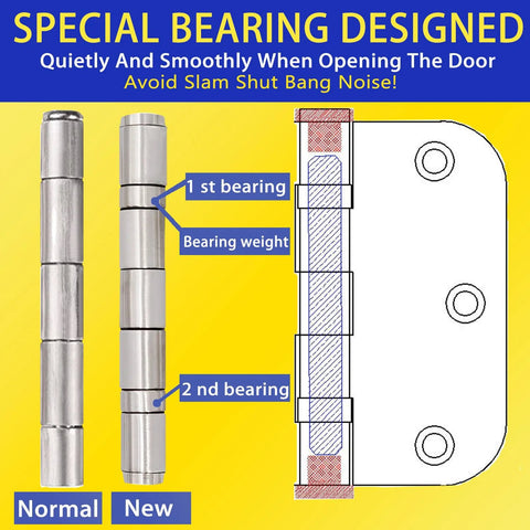 Stainless Steel Exterior Door Hinges With Ball Bearing Three Point Five Inch By Three Point Five Inch Heavy Duty Hinges infographic