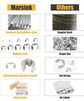 Comparison chart of Marstek E Clips Assortment Kit 120 Piece External Retaining Rings Set in 304 stainless steel versus other brands.