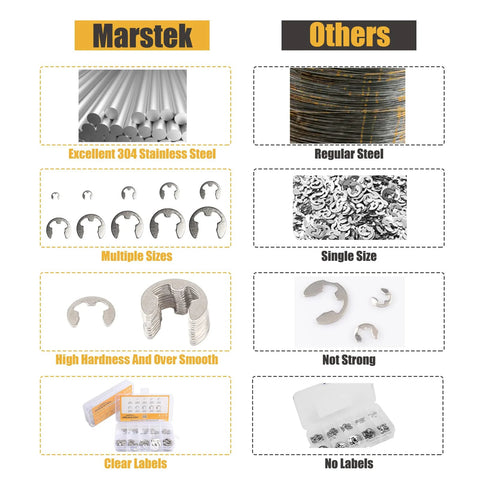 Comparison chart of Marstek E Clips Assortment Kit 120 Piece External Retaining Rings Set in 304 stainless steel versus other brands.