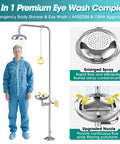 Industrial And Commercial 304 Stainless Steel Combination Emergency Eye Wash And Full Body Shower Station With NPT Thread And Emergency Sign, ANSI Z3581 2014 Compliant Two In One Safety Eyewash System For Hazardous Materials And OSHA Worksites, shown in use with detailed enlarged spray and nozzle features.