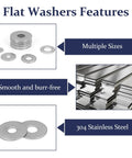 Image displaying features of 290Pcs Flat Washers, 304 Stainless Steel Fender Washers Assortment in multiple sizes.