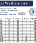 Table showing 15 different sizes of flat washers in 290Pcs Flat Washers, 304 Stainless Steel Fender Washers Assortment kit.