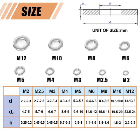 900 Pieces 304 Stainless Steel Flat Washers Assorted Sizes M2 To M12 For Screws Bolts Industrial Use size chart with dimensions