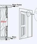 Diagram of Hidden Latch And Bolt Set In 304 Stainless Steel For Security Doors, installed on wooden door, 6 Inch Flush Bolt