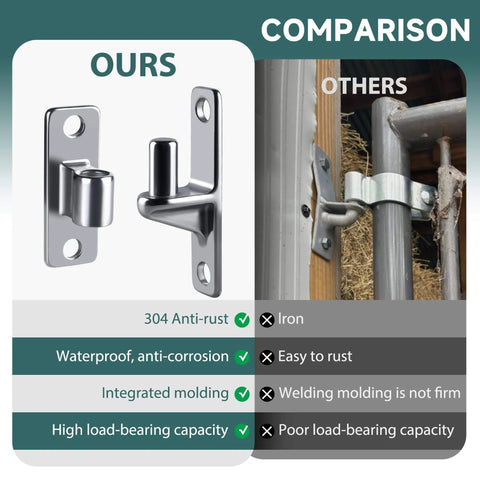 Comparison of 2 Pack Heavy Duty Gate Hinges showing ours with anti-rust 304 stainless steel versus others with rust-prone iron material.