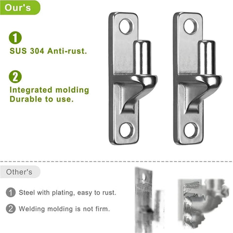 Rugged stainless steel gate hinge set for outdoor use with two pack wall mount hinges for wood or concrete, on white background.