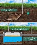 Illustration of Stainless Steel 48 Inch Adjustable Ground Probe Rod With T Handle For Locating Septic Tanks Underground Pipes and Gopher Runs