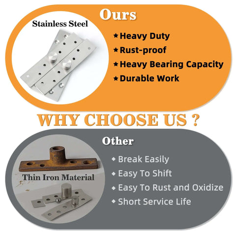 Comparison of 6 Inch Pivot Door Hinges 360 Degree Rotation Hidden Hinges Heavy Duty Stainless Steel with thin iron hinges
