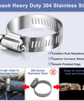 Qibaok 120 Piece Stainless Steel Hose Clamps Assortment Kit With One Quarter Inch To One And One Half Inch Worm Gear Clamps