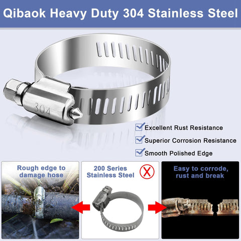 Qibaok 120 Piece Stainless Steel Hose Clamps Assortment Kit With One Quarter Inch To One And One Half Inch Worm Gear Clamps