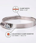 Pack Of Four Stainless Steel Hose Clamps With Worm Gear Adjustable Diameter From 1.96 To 2.75 Inches 50 To 70 Mm Ring Width 9 Mm