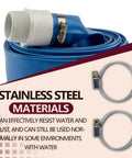 Image of 10 Pcs Narrow 9mm Stainless Steel Adjustable Hose Clamp 40 To 60mm with blue hose, emphasizing rust resistance and secure fit.