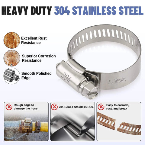 200 Piece Hose Clamp Set 304 Stainless Steel Adjustable Worm Gear Clamps From Quarter Inch To Two Inches 6 To 51 Mm