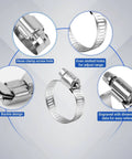 Features of 52 Piece Hose Clamp Kit in Premium 304 Stainless Steel with adjustable worm gear clamps, detailed view of design and features.