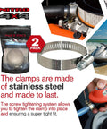 Stainless Steel Hose Clamps Set Two Adjustable Hose Clamps From One And A Quarter Inch To Two And A Quarter Inch 32 To 57 Mm Heavy Duty Radiator Fuel Line Plumbing Automotive Mechanical Applications, shown with packaging and use examples.