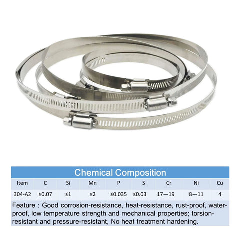 4 Pack 6 Inch Adjustable 304 Stainless Steel Duct Clamps with chemical composition chart