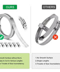 DIY Stainless Steel Hose Clamps Kit With 8.5 Feet Metal Strap And 6 Fasteners Large Adjustable Pipe Clamp comparison with competitor