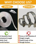 Comparison image of stainless steel large worm gear hose clamps kit with 32.81 feet adjustable band and 20 strong fasteners.