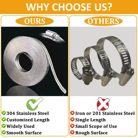 Comparison image of stainless steel large worm gear hose clamps kit with 32.81 feet adjustable band and 20 strong fasteners.