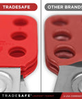 Comparison of Stainless Steel Lockout Hasp With Nylon Handle for Group Lockout and a similar competitor product, showing quality difference.