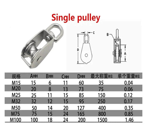 Stainless Steel Pulley M25 Single Wheel Swivel Lifting Rope Pulley Set shown with dimensions and load capacity chart