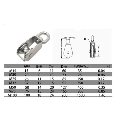 Diagram of Stainless Steel Pulley M50 Single Wheel Swivel Lifting Rope Pulley Set with dimensions chart