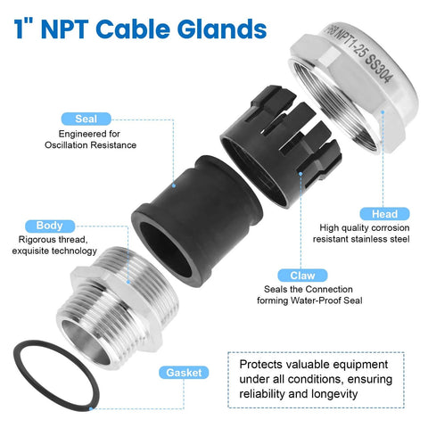 Exploded view of Built Tough 1 Inch NPT Stainless Steel Waterproof Cable Gland with IP68 Rating showing components and gaskets.