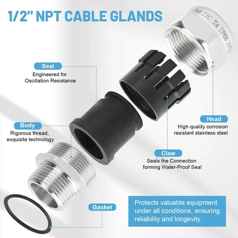 Built Tough Stainless Steel Waterproof Cable Gland IP68 Rated For Outdoor Use, Adjustable Gland Fits Six To Twelve Millimeter Cables