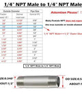 Diagram and photo of stainless steel 1/4 inch NPT male to male threaded nipple, 2 inch length, focusing on outer diameter and specifications.