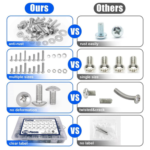 Comparison image of 1110 Pcs Stainless Steel Nuts and Bolts Assortment Kit with #4 40 #6 32 #8 32 #10 24 against competitors.