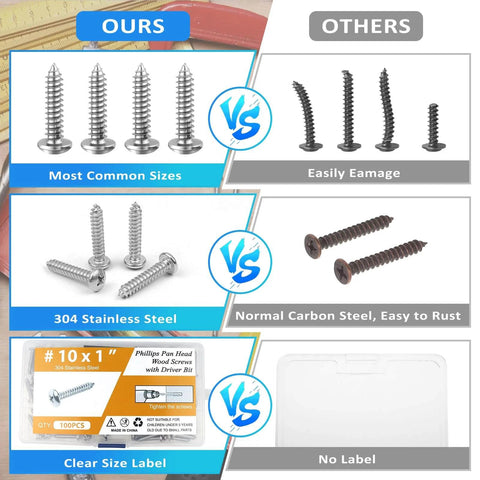 Comparison of 100 Pcs #10 x 1 Inch Pan Head Wood Screws Made from 304 Stainless Steel against lower quality screws.