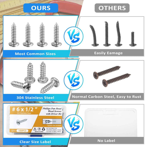 Comparison of 100 Pcs #6 x 1/2 Inch Pan Head Wood Screws Made from 304 Stainless Steel against other screws.