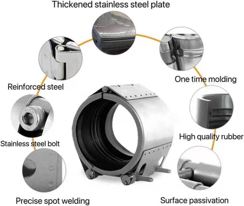 Heavy Duty Pipe Repair Clamp Kit For Plastic And Metal Pipes 60-65mm, showing stainless steel and rubber components.