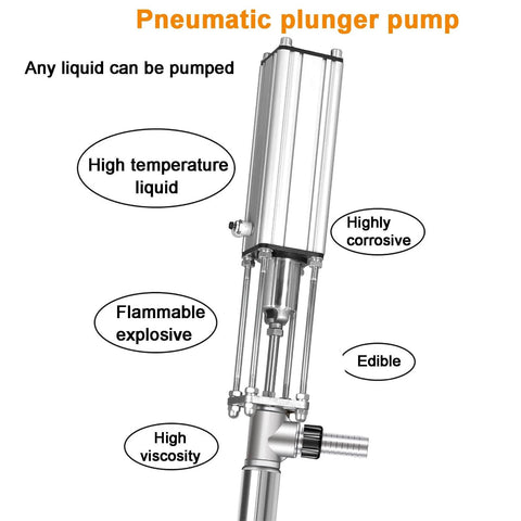 LHQYA 95cm Stainless Steel Pneumatic Chemical Pump diagram showing features like high temperature, high viscosity, and compatibility with flammable and edible liquids.