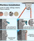 Illustration showing installation steps for Small Pulley Block, 4 Pack 304 Stainless Steel Pulley Wheel with screws and wall mounting.