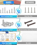 Comparison of 300 Pcs Stainless Steel Wood Screws Assortment Kit with 9 Sizes vs others showcasing quality and labeling differences.