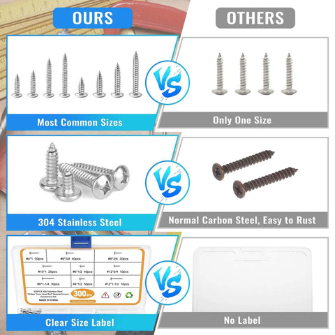 Comparison of 300 Pcs Stainless Steel Wood Screws Assortment Kit with 9 Sizes vs others showcasing quality and labeling differences.