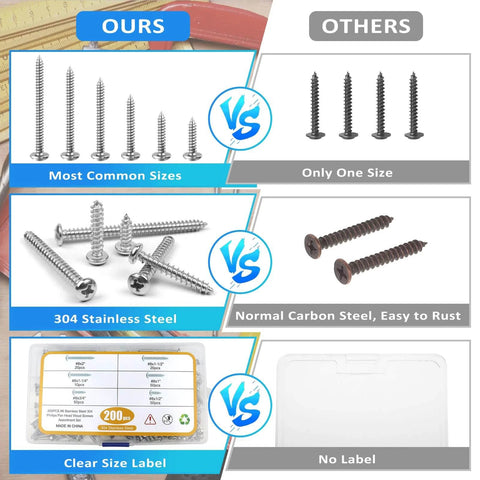 Comparison image of 200 Pcs #8 Wood Screws Assortment Kit Made from 304 Stainless Steel featuring common sizes and clear labeling.