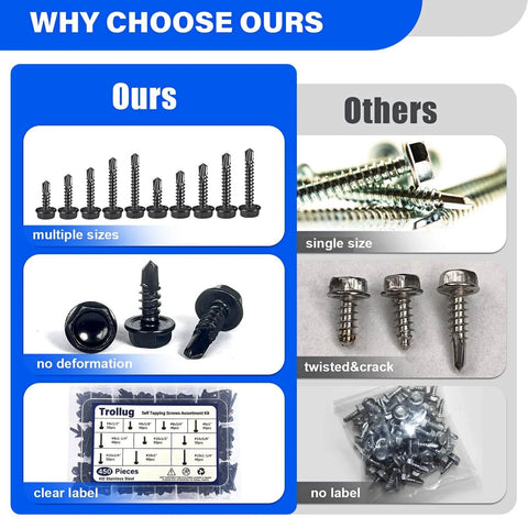 Comparison of 450PCS 410 Stainless Steel Self Tapping Screws Assortment with labeled organizer and other screws.