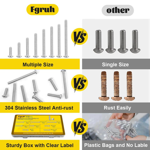 Comparison of 115 Pcs #8-32 Machine Screws Assortment Kit with Phillips Pan Head 304 Stainless Steel Screws vs. other screws.