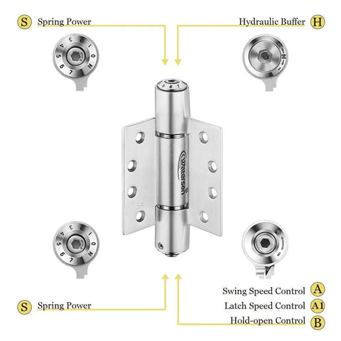 Self-closing 4-inch door hinges with built-in closer, 3-pack, UL listed fire-rated stainless steel matte black finish. Adjustable controls visible.