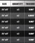 Size chart of 12 Piece Stainless Steel Shim Stock Kit 2.5 x 6 Inch For Leveling And Spacing, showing quantities and thicknesses.