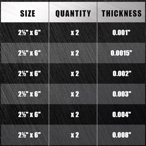Size chart of 12 Piece Stainless Steel Shim Stock Kit 2.5 x 6 Inch For Leveling And Spacing, showing quantities and thicknesses.