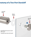 Diagram showing components of Brushed Stainless Steel Sign Standoffs 1/2 Inch Diameter 1/2 Inch Barrel Length With Screws And Anchors 100 Pack, including barrel and cap.
