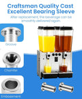 Six Pack 3220 Bearing Sleeve Replacement For Crathco D And E Series Beverage Dispensers with juicer and sleeve details