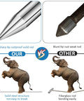 Comparison of sharp tip stainless steel soil probe rod with blunt tip fiberglass rod, demonstrating durability with elephant illustration.