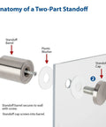 Diagram showing Stainless Steel Sign Standoff Set One Half Inch Diameter And One Half Inch Barrel Length Brushed Finish for mounting signs on glass.