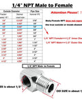 Diagram with dimensions and 1/4" NPT Male to Female fitting, Stainless Steel Cast Pipe Fittings 90 Degree Street Elbow One Quarter Inch NPT Male By One Quarter Inch NPT Female, showing size details